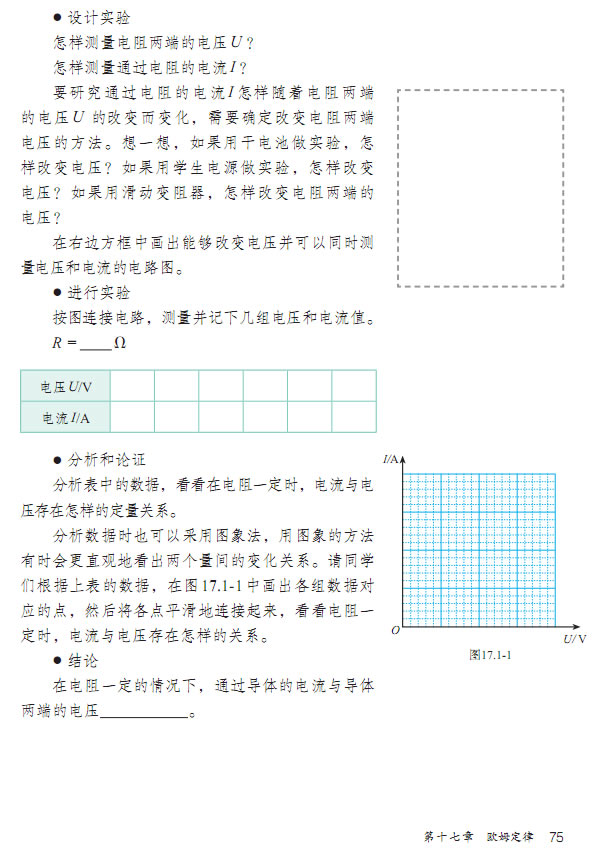 17.1 c늉P(gun)ϵ_12