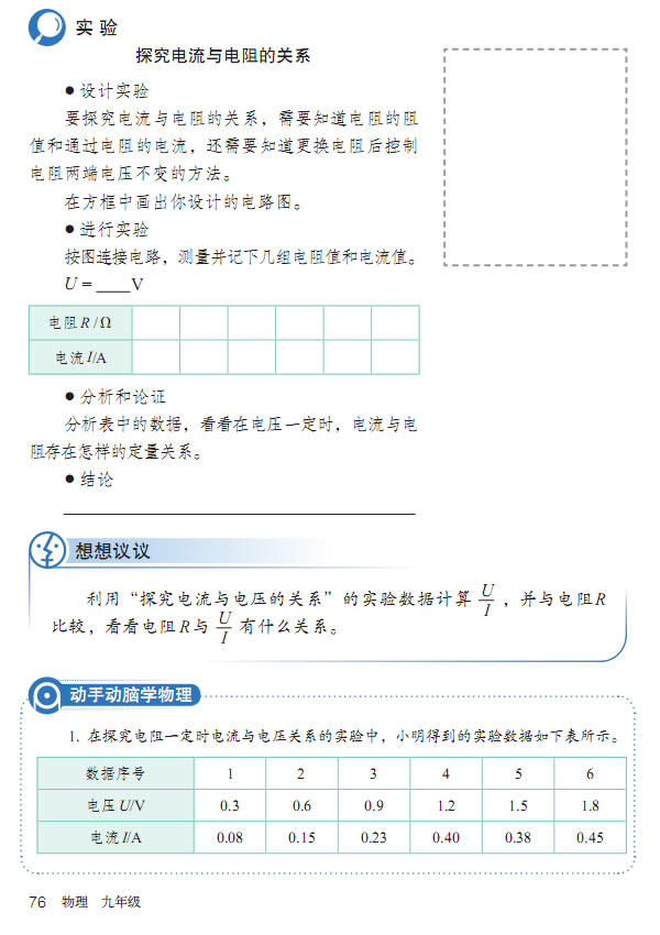 17.1 c늉P(gun)ϵ_13